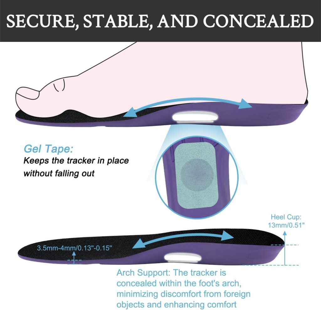 Endota Schuhsohlen für Noovo-Tracker