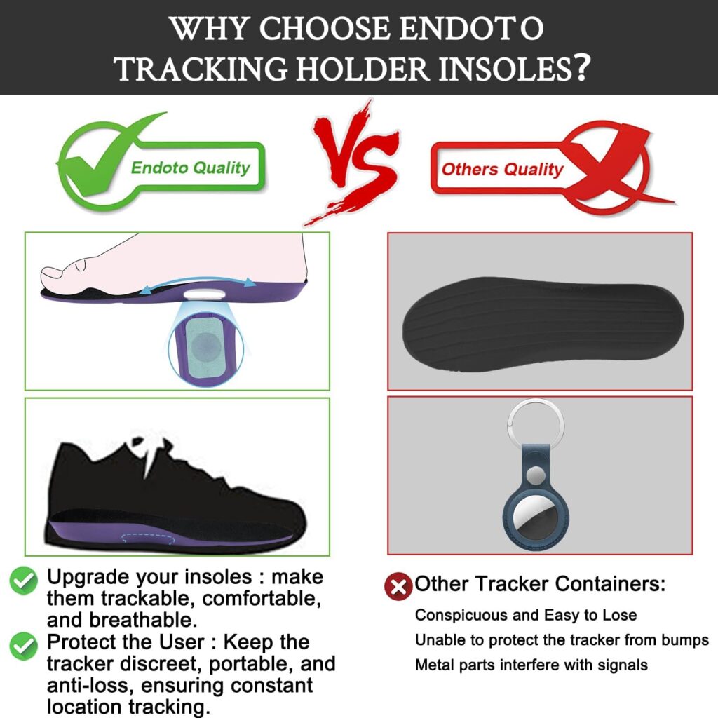 Endota Schuhsohlen für Noovo-Tracker